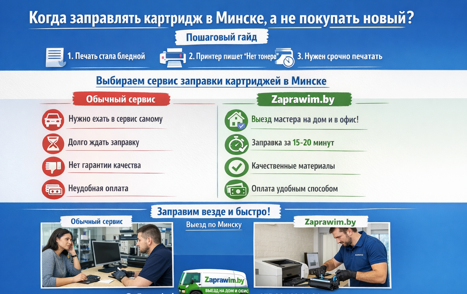 Когда пора заправлять картридж в Минске: пошаговый гайд для офиса и дома